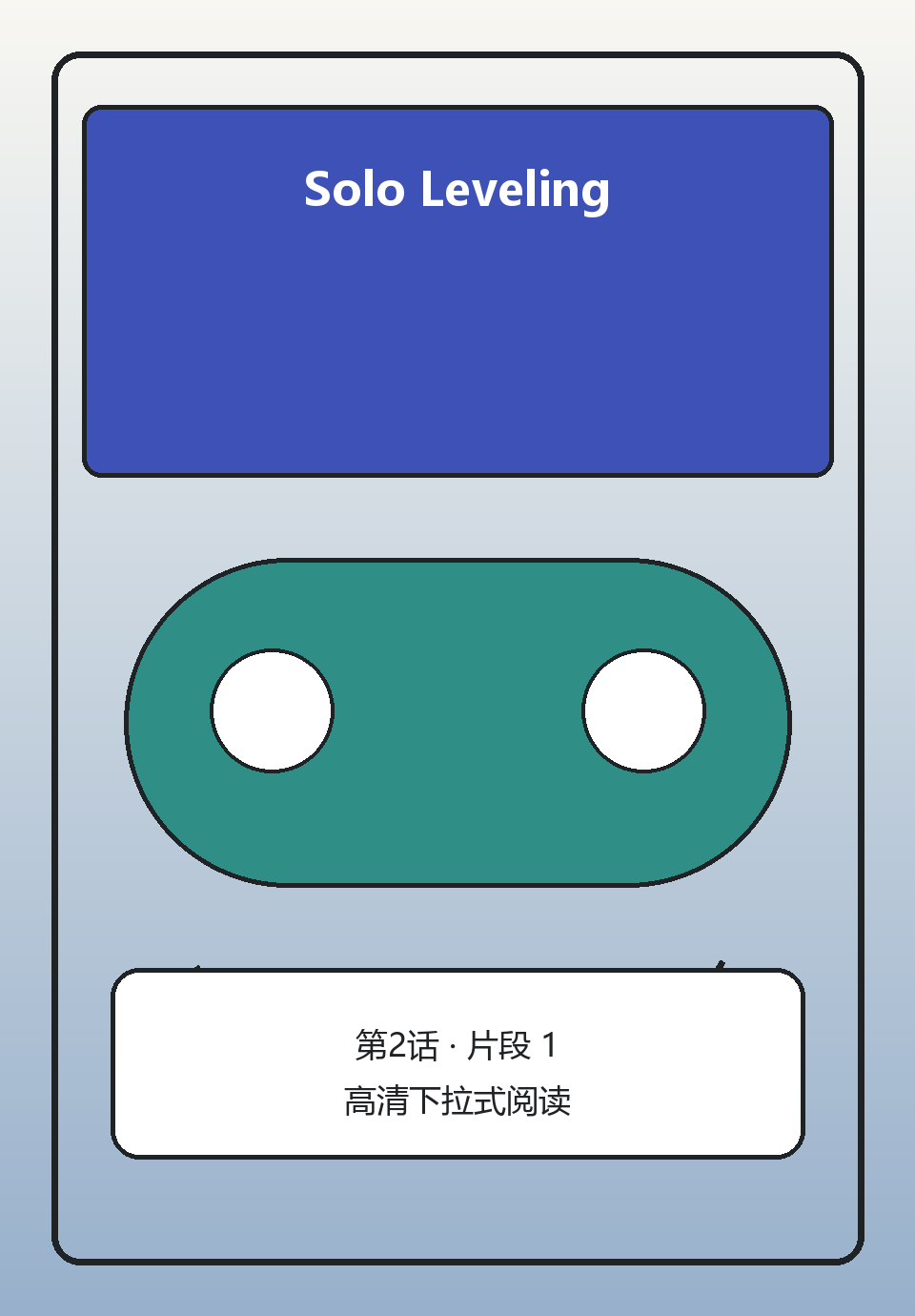 Solo Leveling第2话第1页