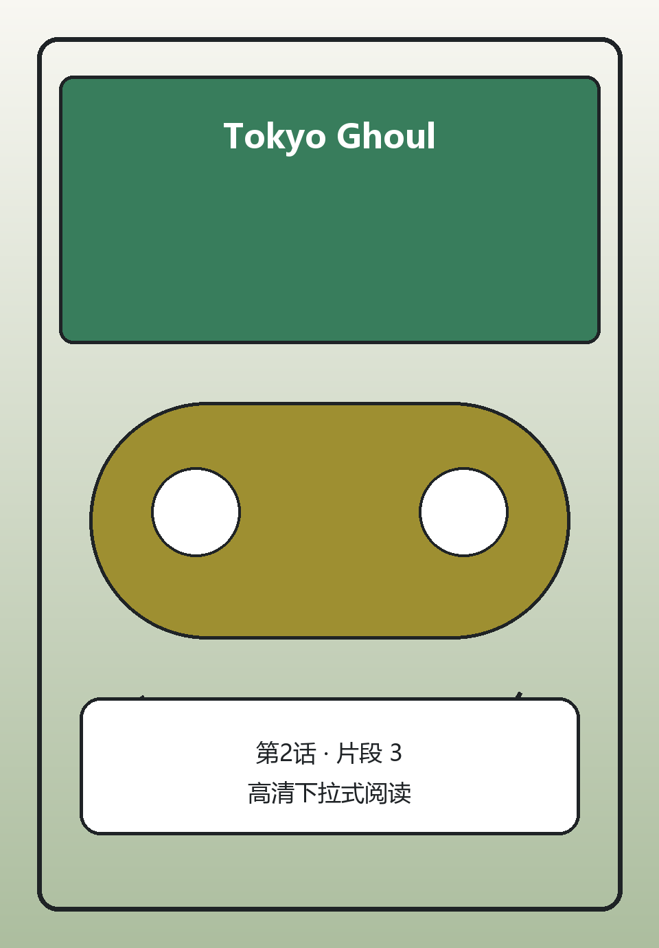 Tokyo Ghoul第2话第3页