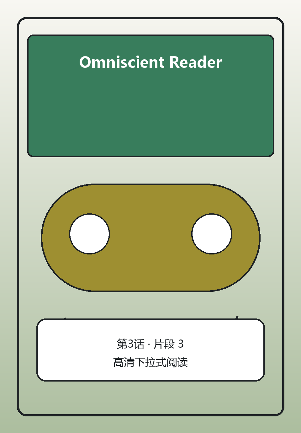 Omniscient Reader第3话第3页